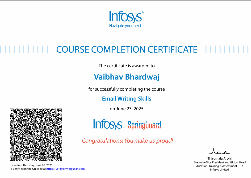 Frontend Certificate